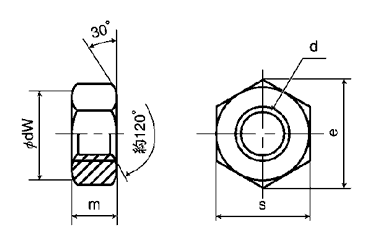 鋼 S45C(H)六角ナット(2種)(細目)の寸法図