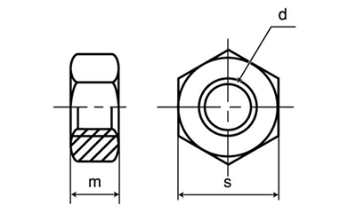 鋼 S45C(H)六角ナット(2種)(細目)(その他細目)の寸法図