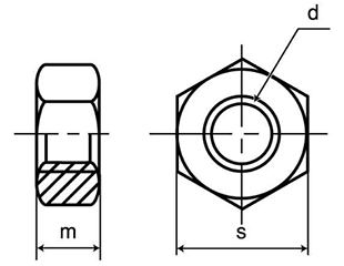 鋼 S45C(H)六角ナット(2種)(細目)(浜中ナット品)の寸法図
