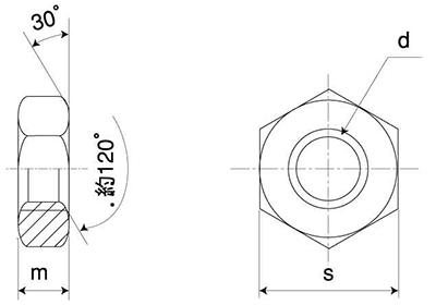 鋼 S45C(H)六角ナット(3種)(極細目)の寸法図