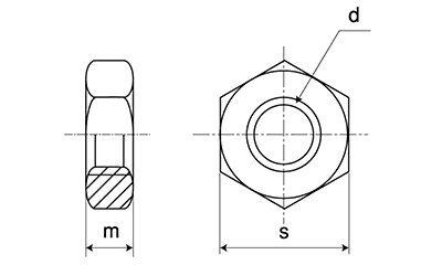 鋼 S45C(H)六角ナット(3種)(細目)(切削品)の寸法図