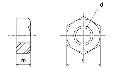 鋼 S45C(H) 10割六角ナット(1種)(インチ・ウイット)の寸法図