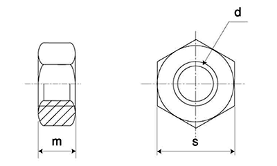 鋼 S45C(H) 10割六角ナット(2種)の寸法図