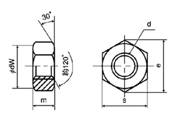 鋼 S45C(H)六角ナット(10割)(2種)(細目)の寸法図