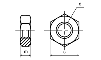 鋼 S45C(H)六角ナット 小形(3種)(細目)の寸法図