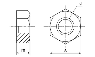 鋼 クラス10(強度保証) 刻印付き 六角ナットの寸法図