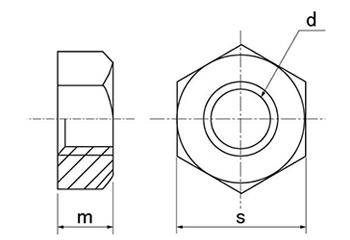 鋼 S45C(H)六角ナット(1種)(インチ・ウイット)(輸入品)の寸法図