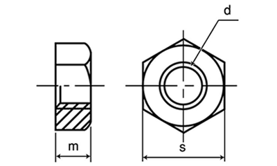 鋼 SCM435(H)(クロモリ) 六角ナット(1種)細目