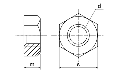 鋼 SCM435(H)(クロモリ) 六角ナット(1種)細目(他メーカー品)の寸法図