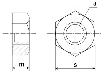 鋼 SCM435(H)(クロモリ) 六角ナット(1種)(極細目)の寸法図