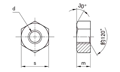 鋼 SCM435(H)(クロモリ) 六角切削ナット(1種)(インチ・ウイット)(ユニタイト品)の寸法図