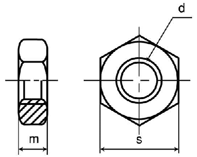 鋼 SCM435(H)(クロモリ) 六角ナット(3種)