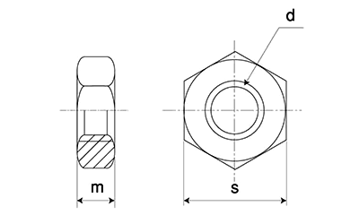 鋼 SCM435(H)(クロモリ) 六角ナット(3種)(切削品)の寸法図