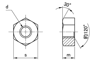 鋼 SCM435(H)(クロモリ) 六角ナット小形(1種)細目の寸法図