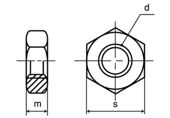 ステンレス SUS316 六角ナット (3種)(細目)(その他細目)の寸法図