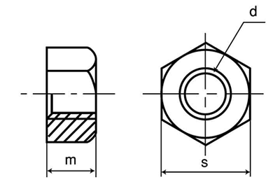 ステンレス SUS316 10割 六角ナット(1種)(ミリネジ)の寸法図