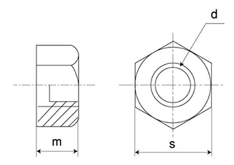 ステンレス SUS316 10割六角ナット(1種)(細目)の寸法図