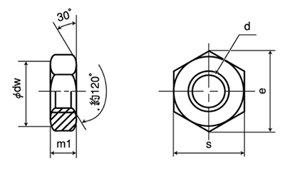 ステンレス 六角ナット(3種)(他国・輸入品)(ミリネジ)の寸法図