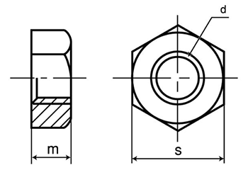 ステンレス SUS316L(A4) 六角ナット (1種)(特細目)の寸法図