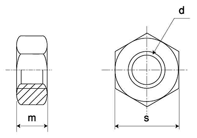 ステンレス SUS316L(A4) 10割 六角ナット(2種)の寸法図