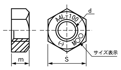 ステンレス SUS316L(A4-100) 六角ナット(1種)(ミリネジ)(浜中製)の寸法図