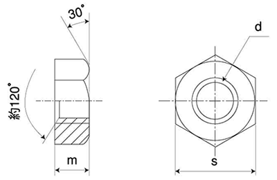 ステンレス SUS310S(耐熱鋼) 六角ナット(1種)(輸入品)(ミリねじ)の寸法図