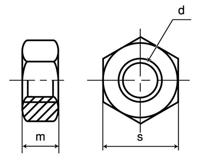 ステンレス SUS403(A) 六角ナット(2種)(ミリネジ)の寸法図