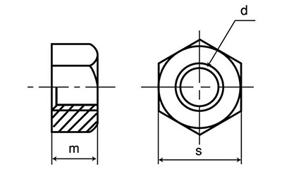 ステンレス SUS403(A) 10割六角ナット(1種)(ミリネジ)の寸法図