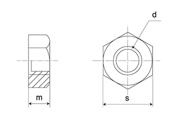 ステンレス SUS403(A) 10割六角ナット(1種)(インチ・ウイット)の寸法図