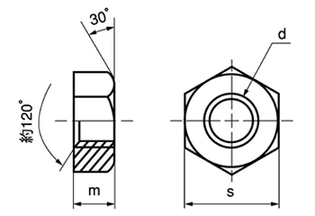 ステンレス SUS403 六角ナット(1種)(ミリネジ)(輸入品)の寸法図