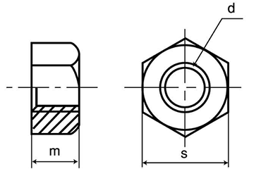 鉄 SS400 10割六角ナット(1種)の寸法図