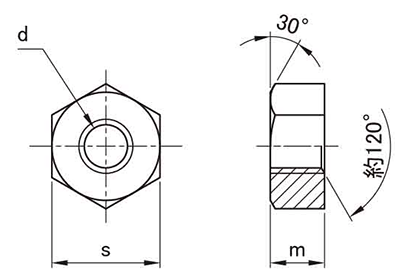 ステンレス SUS304L 六角ナット(1種・切削)(インチ・ウイット)(極低炭素)の寸法図