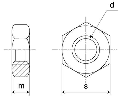 ステンレス SUS304L(極低炭素鋼)六角ナット(3種)(切削)(ミリネジ)の寸法図