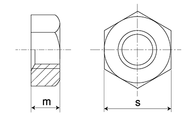 ステンレス SUS309S(耐熱鋼) 六角ナット(1種)(切削)(ミリネジ)の寸法図