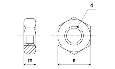 ステンレス SUS321 10割 六角ナット(3種)(切削)(18Cr-9Ni-Ti耐粒界腐食性)の寸法図