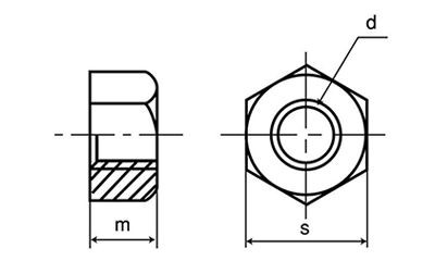 ステンレス SUS321 10割 六角ナット(1種)(18Cr-9Ni-Ti耐粒界腐食性)の寸法図