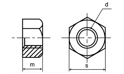 鋼 S25C(N) 10割六角ナット(1種)(焼きならし)の寸法図
