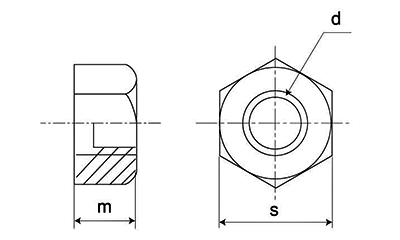 鋼 S25C(N) 10割六角ナット(1種)(細目)(焼きならし)の寸法図