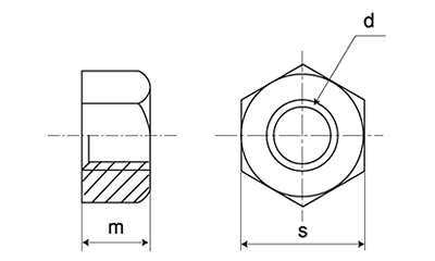 A194-2H (高温用)10割六角ナット1種の寸法図