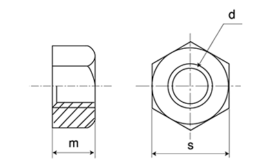 A194-G4 (低温用)10割六角ナット1種の寸法図