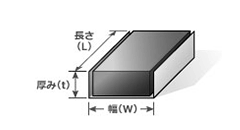 フェライトキャップ磁石 角型 CKの寸法図