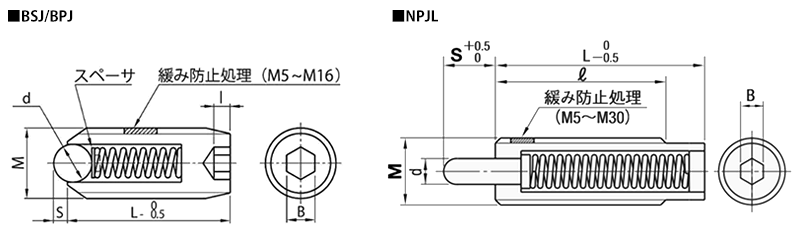 ボールプランジャ(六角穴付き) (BSJ/ BPJ /NPJL)の寸法図