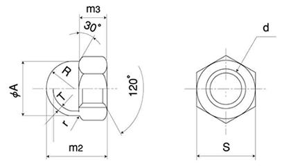 鉄 袋ナット(左ねじ)の寸法図