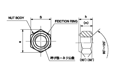 鉄 Uナット(UNCユニファイ 並目ねじ)の寸法図