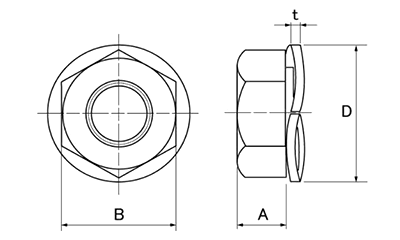 鉄 スパックワッシャー付きナット(小形)(波形ばね座付きナット)の寸法図