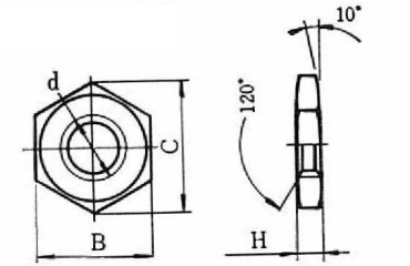 鉄 管用ナット(p＝0.75)の寸法図
