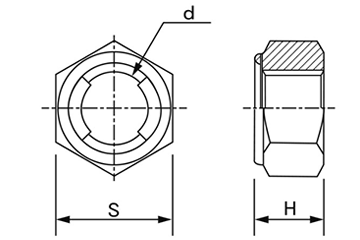 鉄 セルフロッキングナット (インチ・ウイット)(輸入品)の寸法図