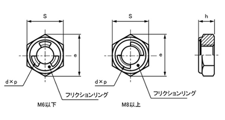 鉄 セルフロッキングナット (薄型)(輸入品・SLN)の寸法図