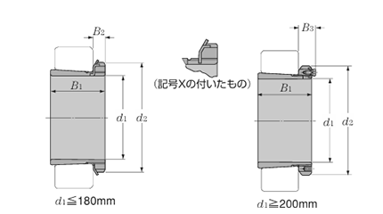 南口精工 ベアリングナット用アダプタ (H)の寸法図