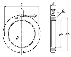 鉄 ベアリングナット(JAS)の寸法図